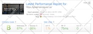 optimize wordpress website speed and improve pagespeed score
