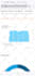 25k social media traffic from targeted regions