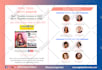 design your upcoming book cover