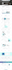 build wordpress website, design, redesign wordpress business website development