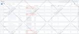 fix or setup google ads conversion tracking analytics 4 ecommerce tracking