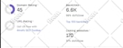 increase DR ahrefs domain rating 50 plus with high authorty backlink