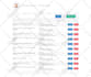 do PHP web development just perfect
