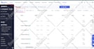 do CRM hubspot data entry