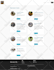 design a stunning website or wordpress website design
