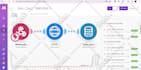 do gohighlevel automation ghl snapshot website synthflow vapi ai online course