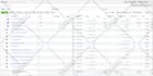 manage and optimize your facebook ads campaigns