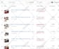 do walmart listings, optimization, walmart wfs, PPC advertising