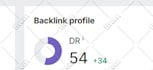 increase ahrefs domain rating dr 70 using high authority SEO backlinks