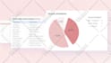 create saas animation explainer video, saas product demo videos