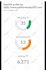 increase ai visibility score to rank website in chatgpt gemini with aeo GEO SEO