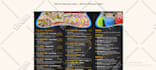 quickly make changes, edit and update or customize wordpress website, fix issues