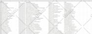 perform web scraping to extract data and conduct data mining
