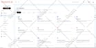 be software developer full stack web developer php laravel web app development