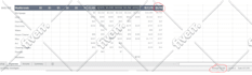 connect api with google spreadsheet using apps script