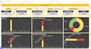 create custom excel templates ,formulas, dashboards, spreadsheet, excel budget