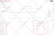 setup or fix facebook pixel conversion API and improve event match quality score