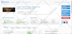 speed up your wordpress site with google  gtmetrix in 10hrs