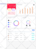 create web app ui design, landing page design, dashboard design in figma