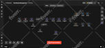 setup n8n automations, n8n ai agents, n8n workflows, ai automations on n8n