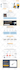convert figma to html, psd, xd to html responsive bootstrap 5 tailwind css