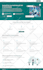 design mobile app UI UX