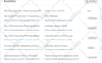 do monthly off page SEO service, high authority white hat dofollow backlinks