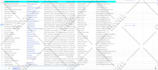 build targeted email list and b2b lead generation for your business