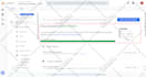 manage, optimize and take care of your google ads account