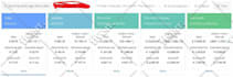 expert amazon consultant, optimize, source, launch