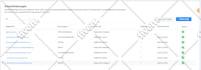 set up and customize zoho crm zoho one zoho campaigns zoho forms