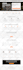 build wordpress websites and landing pages with elementor pro