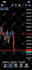 teach you secret gold trading strategy very high win rate
