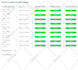 be your bubble developer for build mvp