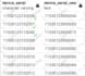 write, fix, and optimize sql queries for mysql postgresql and sql server
