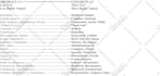 convert handwritten math equations and diagrams into ms word