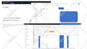 do install and configure aws,vmware,server,vps,linux,backup