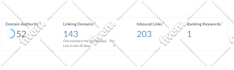 increase moz domain authority up to da 50 plus