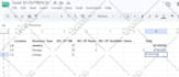 do targeted instagram dm outreach and lead generation