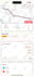 do mobile app development, ios app, android app creation, flutter app developer