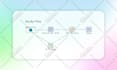 build AWS serverless lambdas, step functions, and sqs workflows