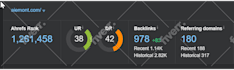 increase domain rating ahrefs DR 70 plus