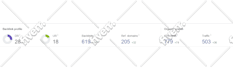 do white hat SEO backlinks through guest posts link building