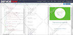 develop your website with angular