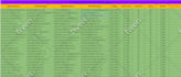 collect niche targeted email list for your business