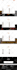 design professional wordpress websites, blogs, and one page sites for your niche