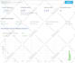 increase da moz domain authority da 30 plus