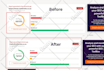 do manual white hat backlinks with monthly off page SEO services