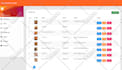 edit and update your wordpress or wix website