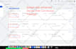 setup google analytics 4, ads enhanced conversion tracking, ga4 ecommerce by GTM